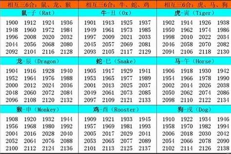 1957年五行属什么|1957年五行属什么，究竟代表着什么含义？